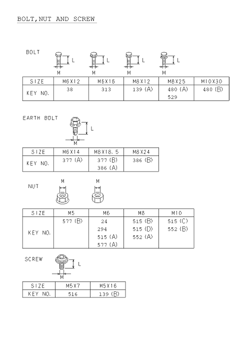 Partial Engine